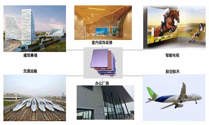 鋁單板用途 鋁單板用途